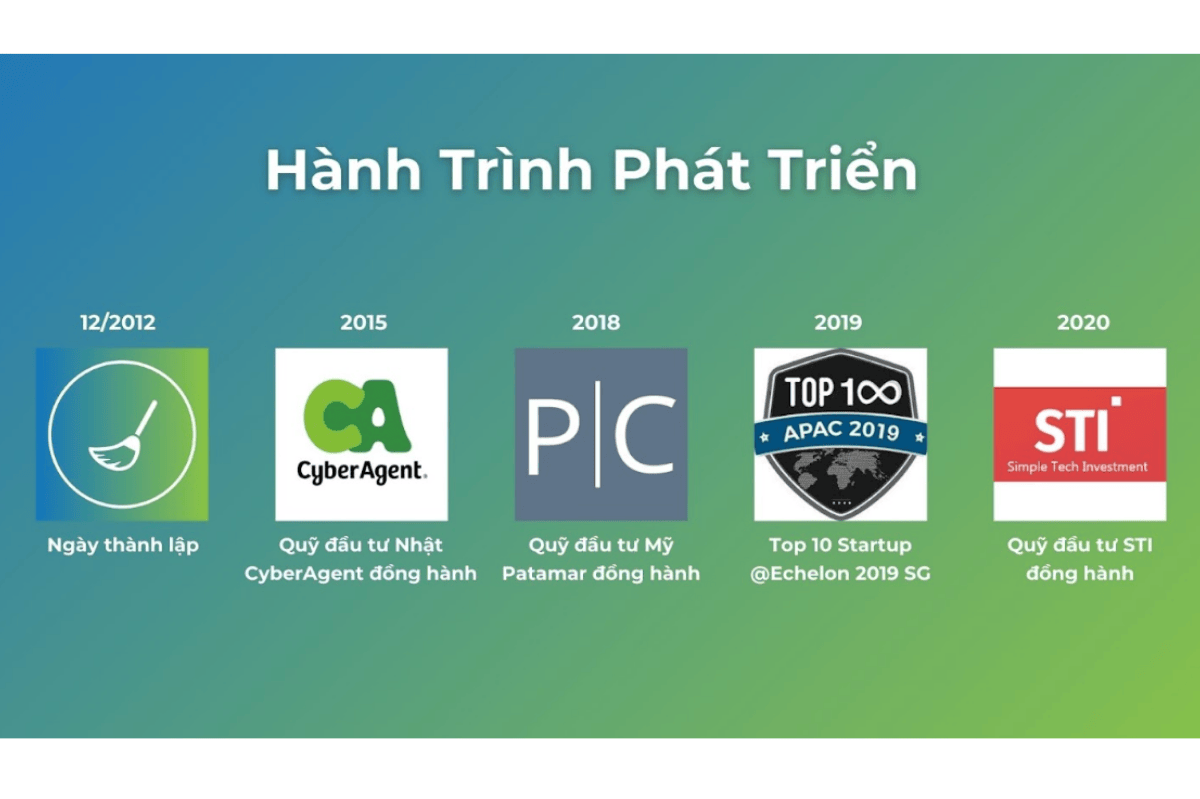 JupViec-mo-rong-thi-truong-tai-vinhomes-ocean-park-gia-lam-4.png